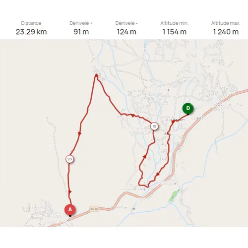 parcours eco tail